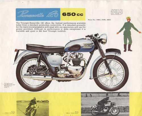 bonneville-t-120